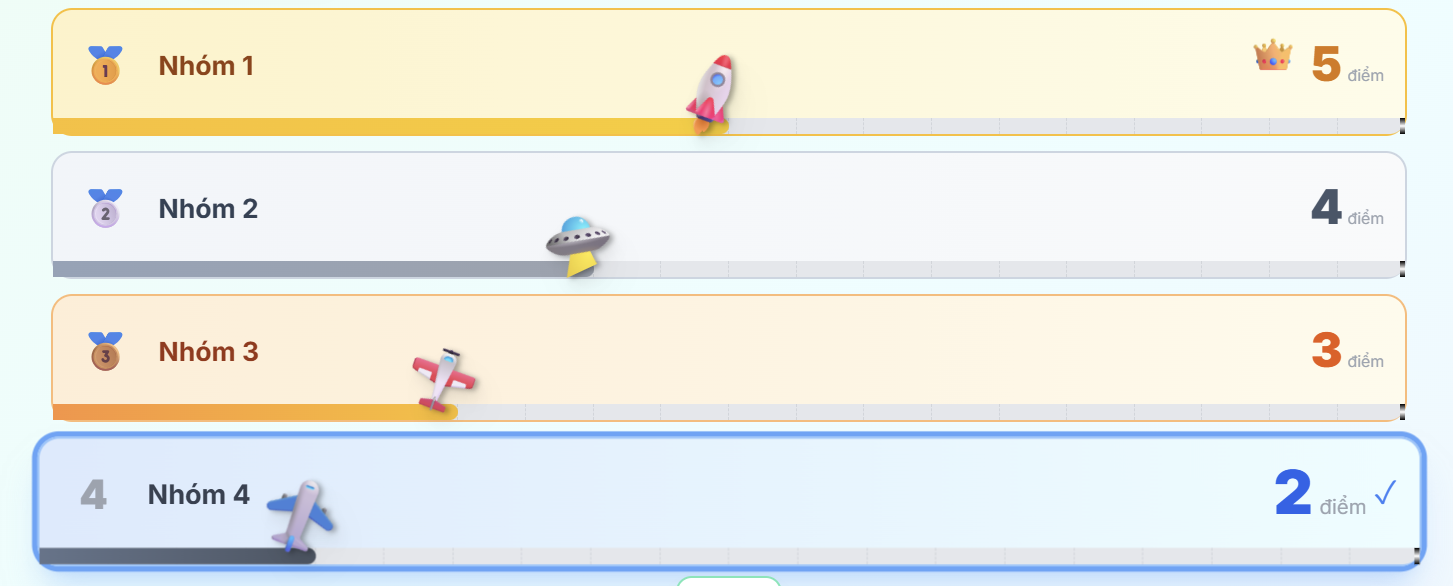 Cuộc Đua Kì Thú - Biến Lớp Học Thành Đường Đua Kiến Thức Kịch Tính