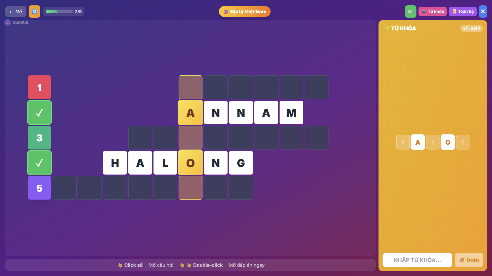 Trò Chơi Ô Chữ - Biến Từ Vựng Khô Khan Thành Thử Thách Trí Tuệ Hấp Dẫn